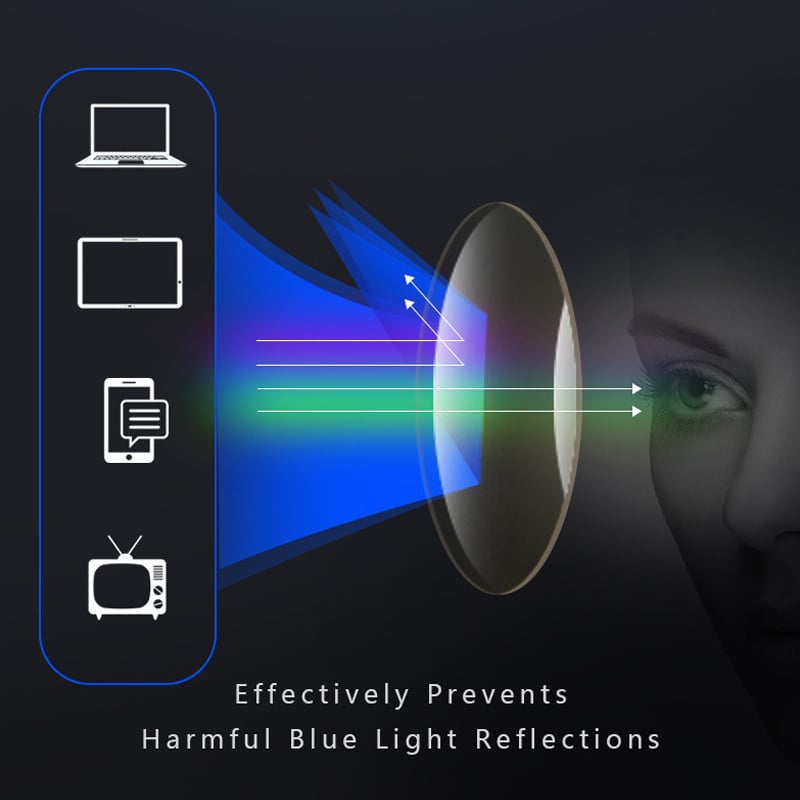 Ultralight Multifocal Glasses