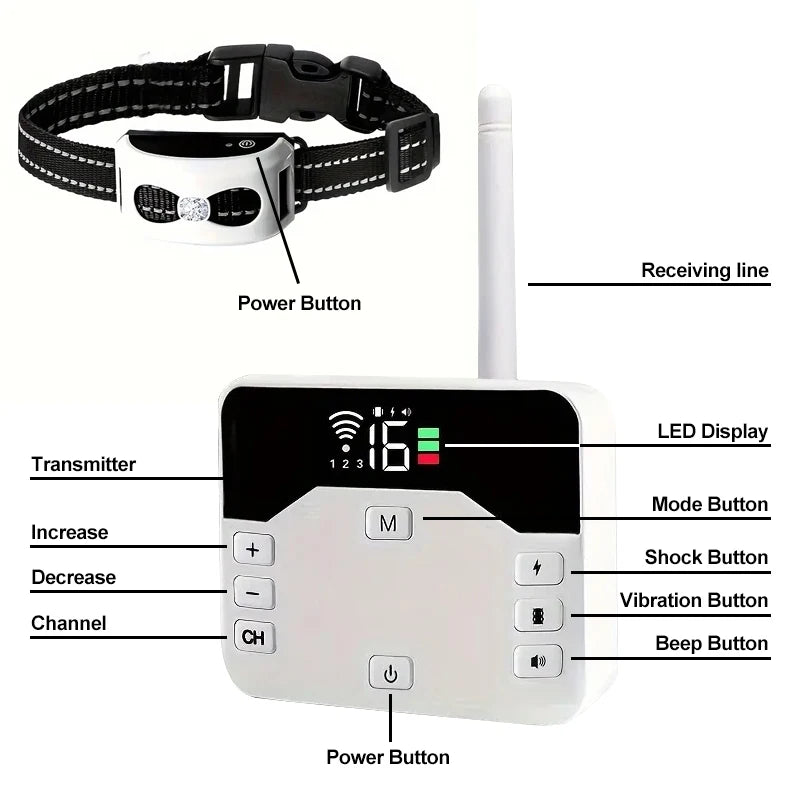 DualFence Wireless Dog Trainer