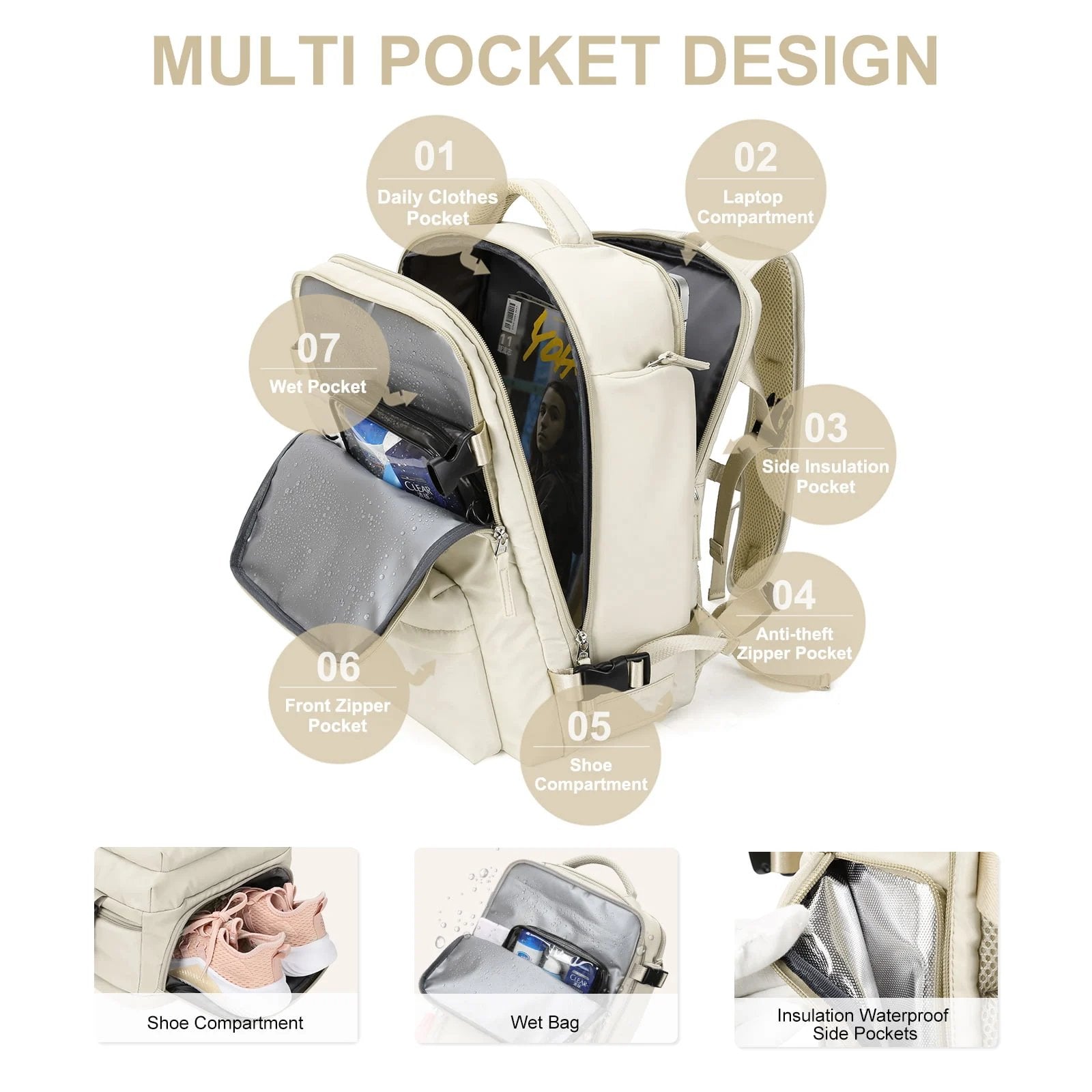 TRAVELMATE Waterproof Backpack