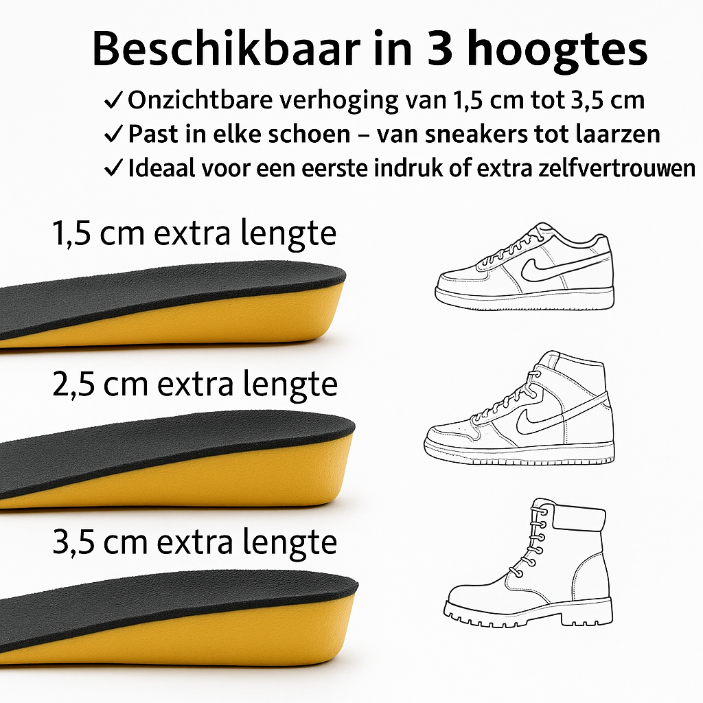 Invisible Height Insoles