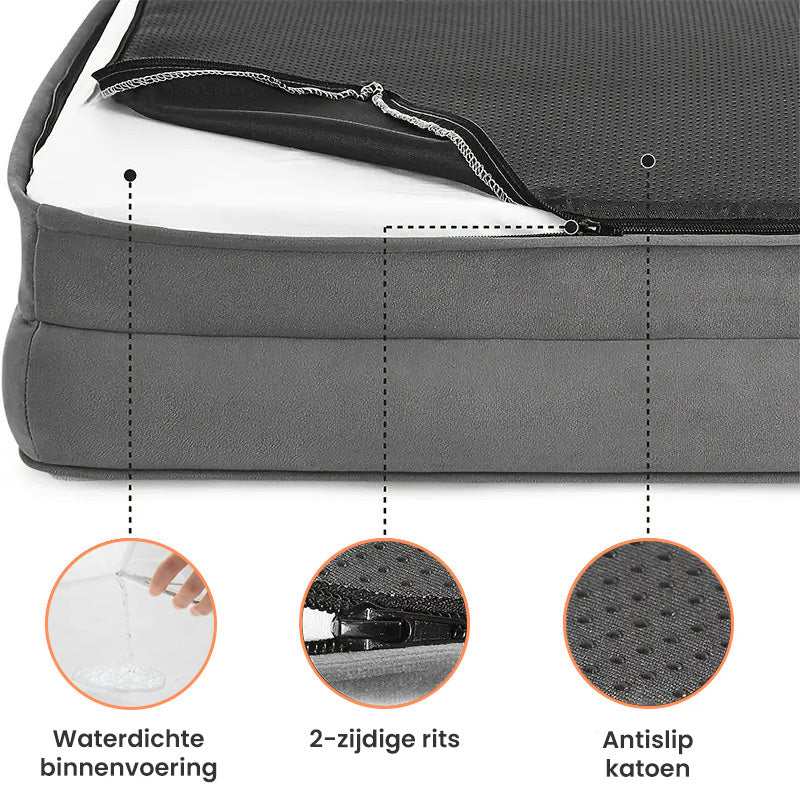 Orthopaedic Dog Bed