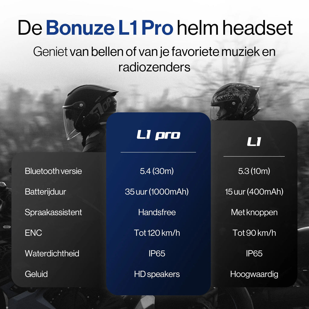 Bonuze Motorcycle Helmet Headset