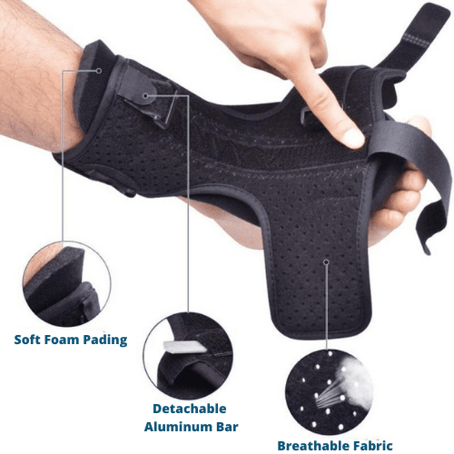 FlexiRelief Night Splint