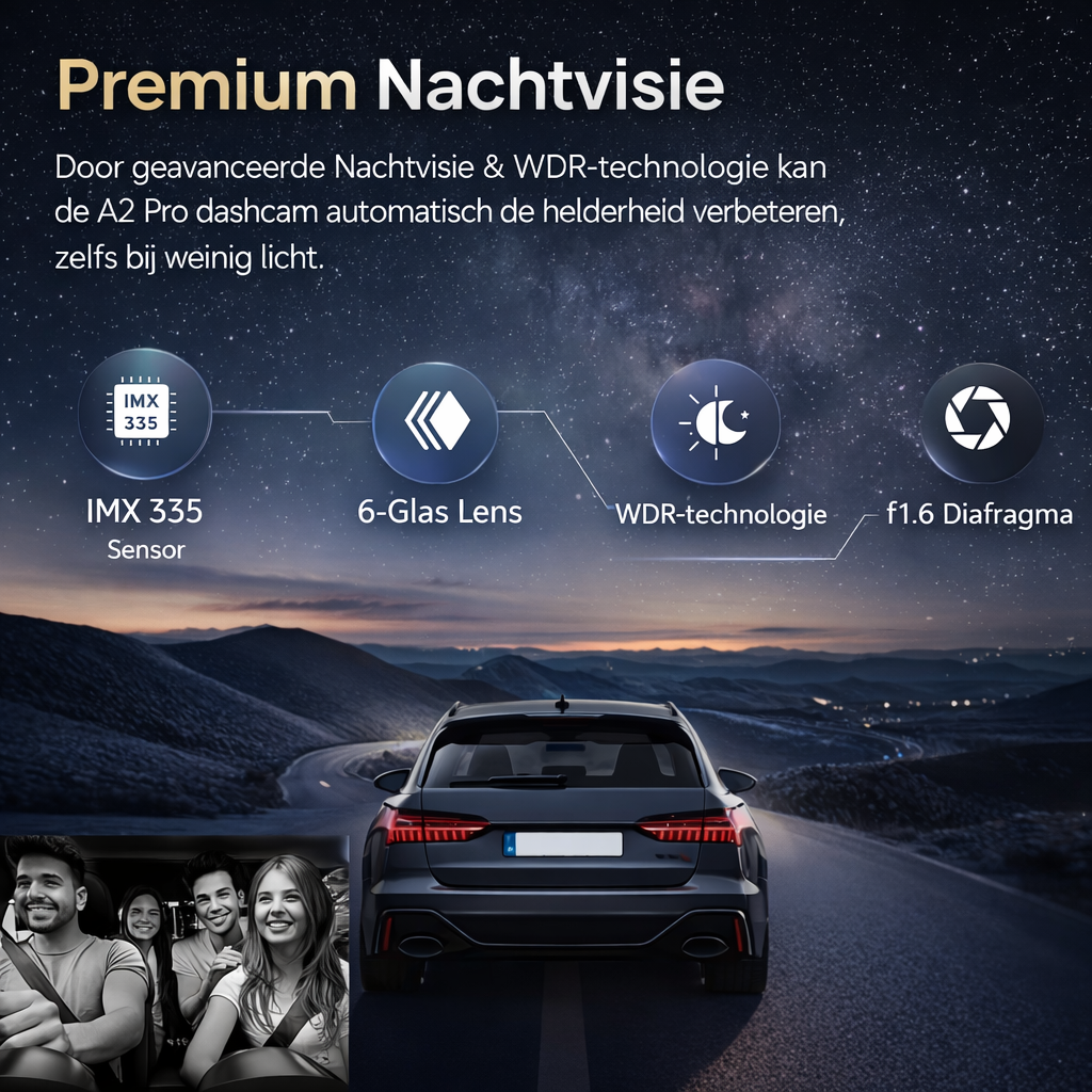 Dual Lens Dashcam