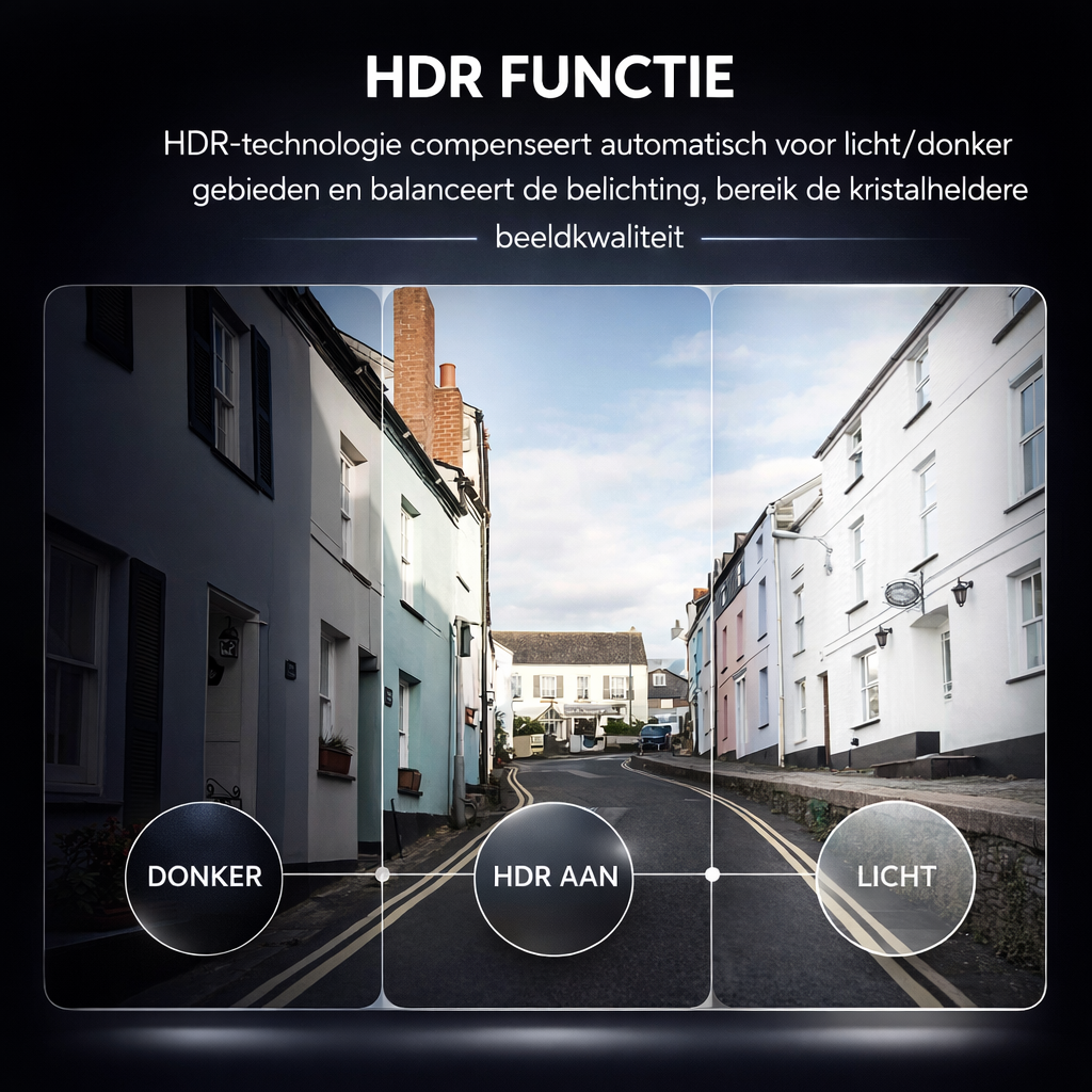 Dual Lens Dashcam