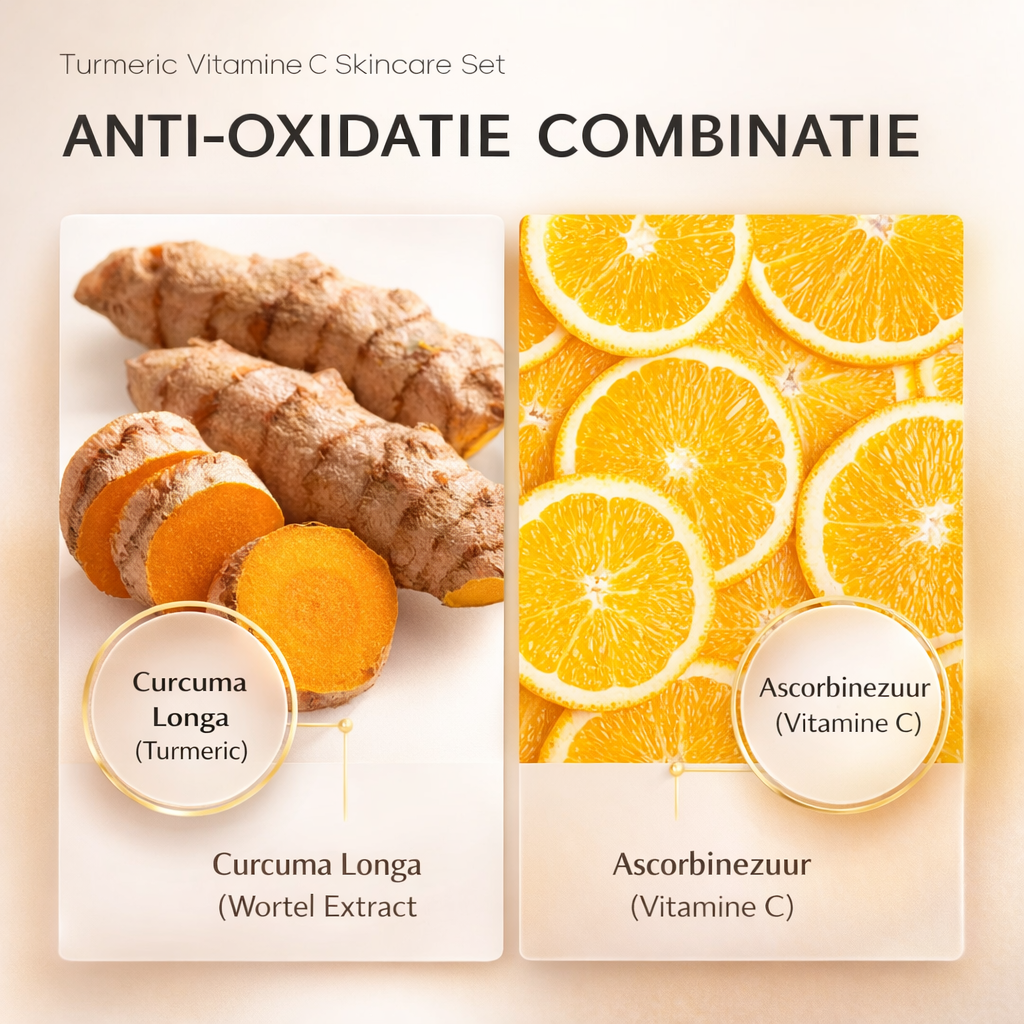 Turmeric Skincare Set