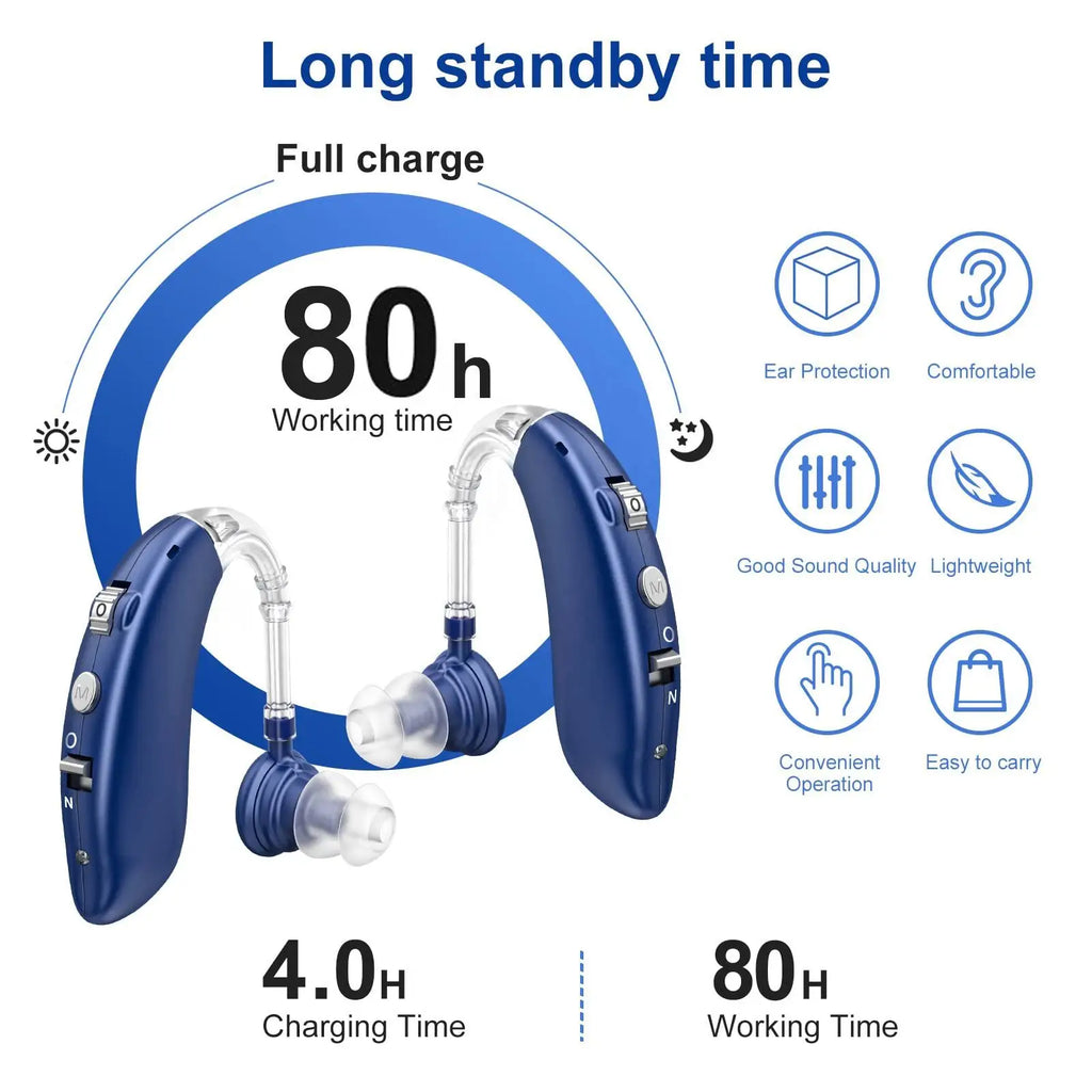 Bluetooth Hearing Aid