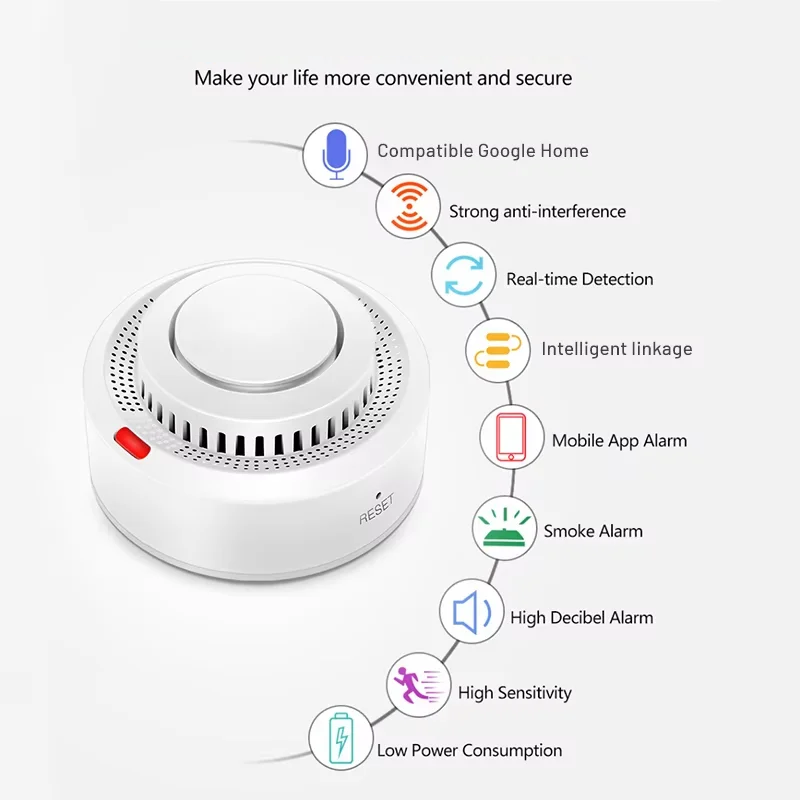 SafeSense WiFi Smoke Detector