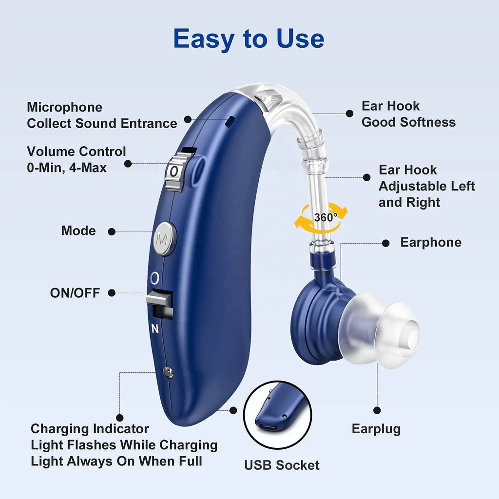 Bluetooth Hearing Aid