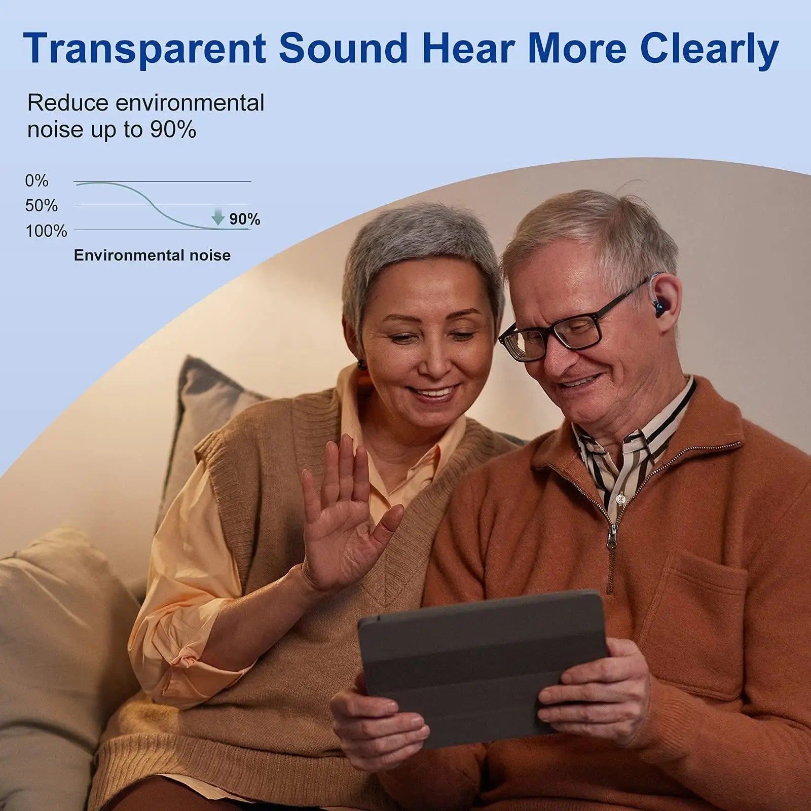 Bluetooth Hearing Aid