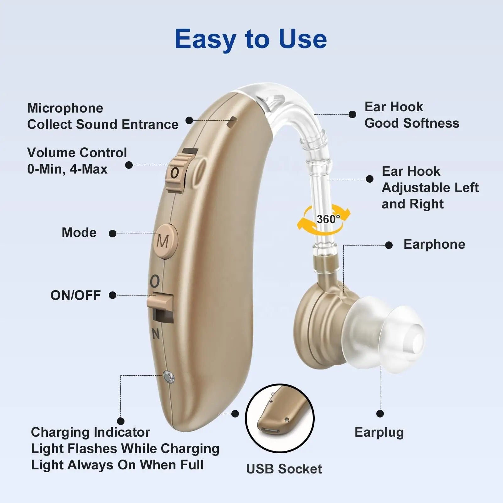 Bluetooth Hearing Aid