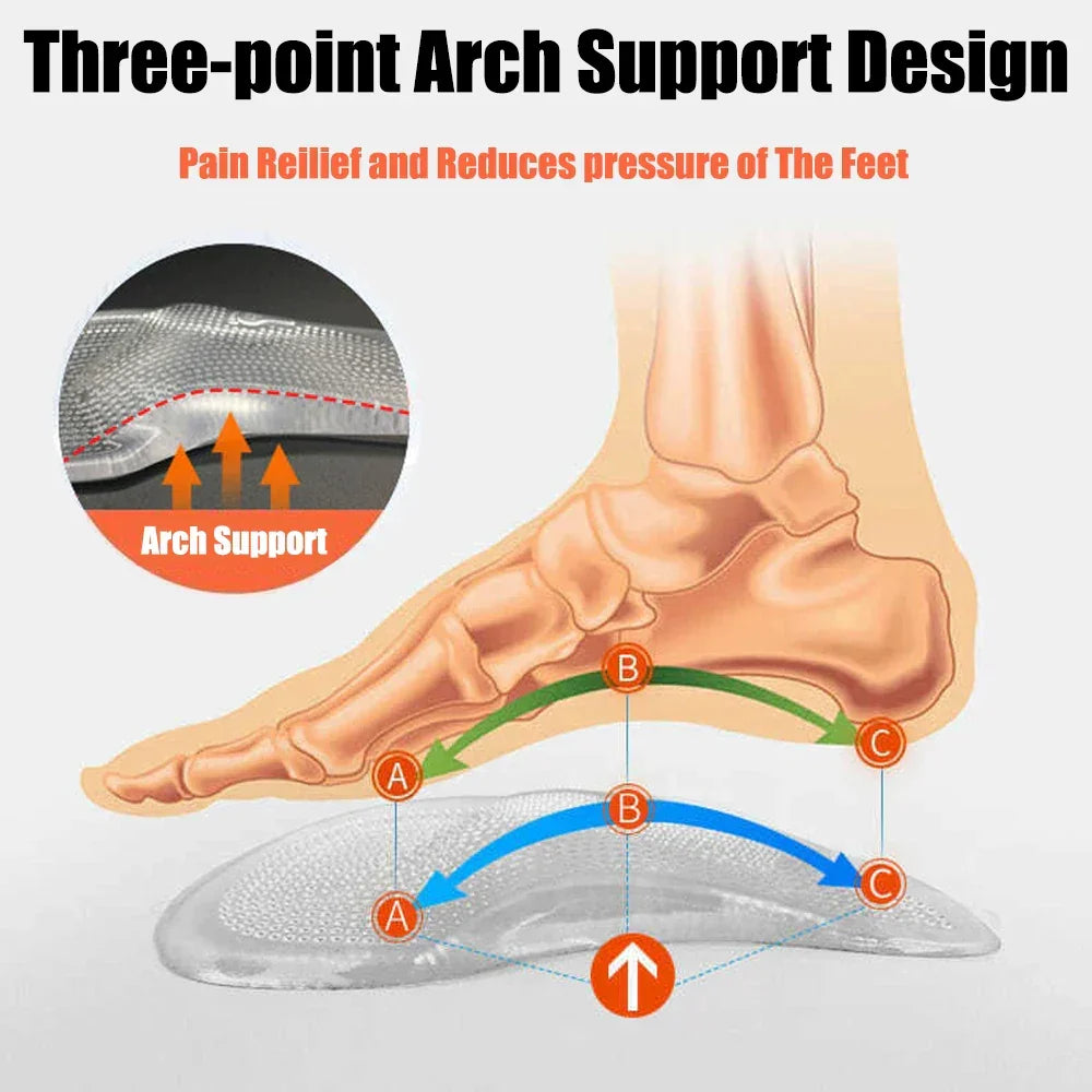 Silicone Gel Insoles