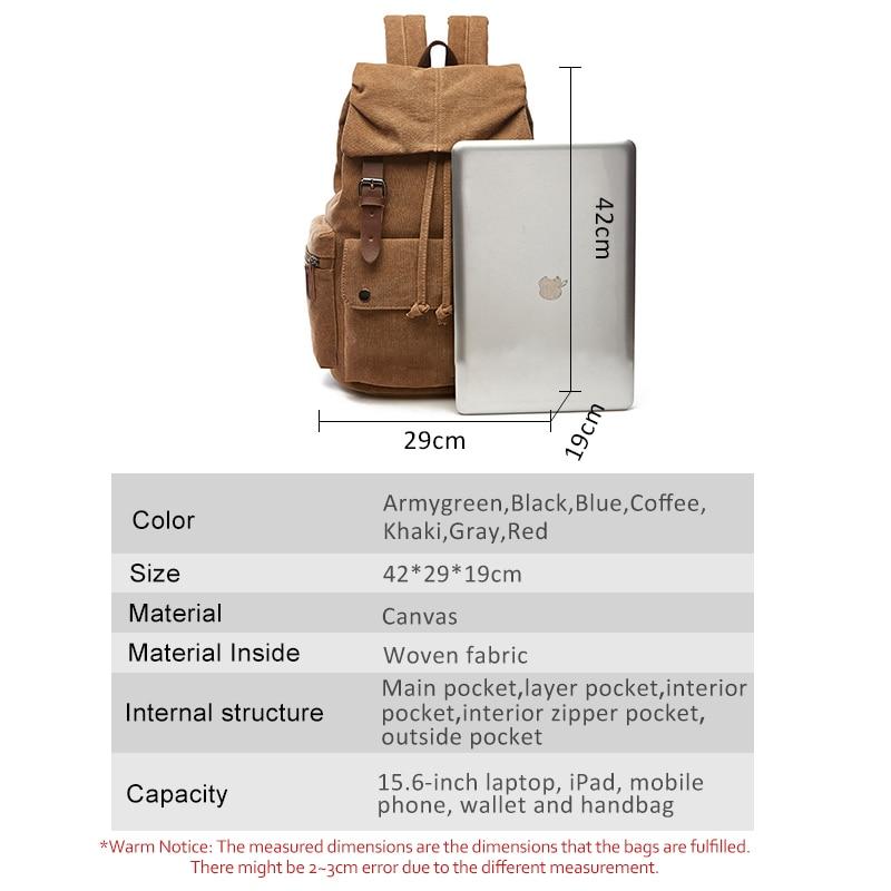 RetroPack Vintage Backpack